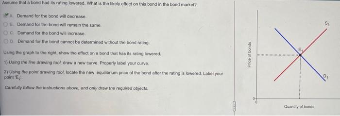**I only need help with the graph. The first question has been