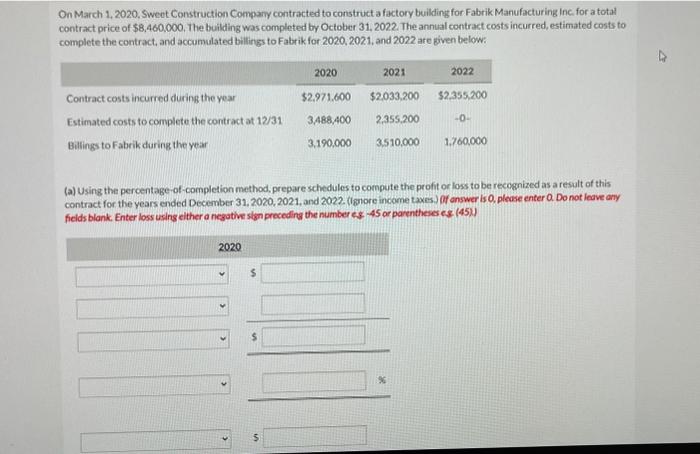  this is one question 2021 $ $ % $ $ 2022