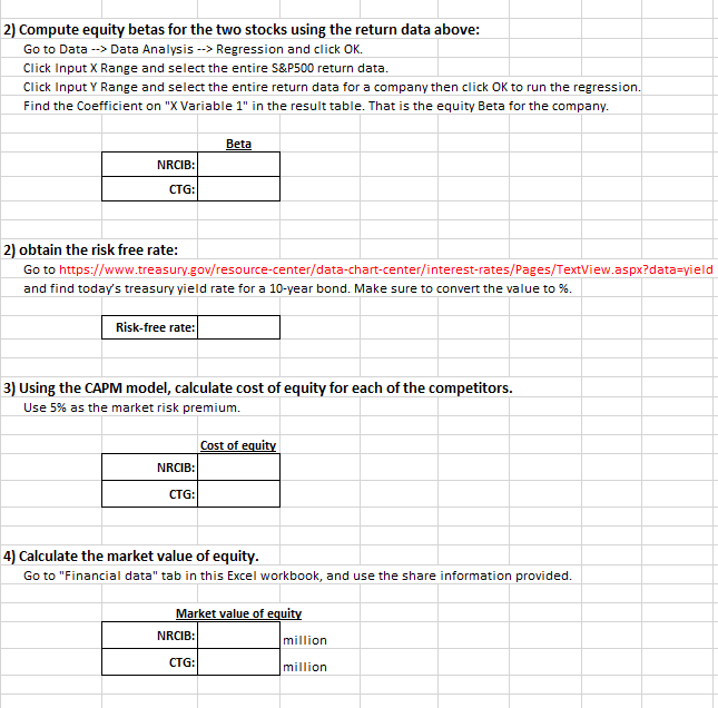 price and S&P 500 index data and compute monthly returns: Provided below