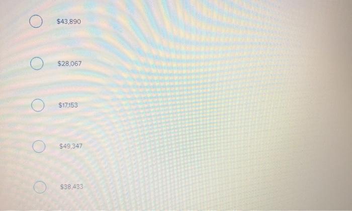 annual depreciation will be $16050 and the tax rate is 34 percent