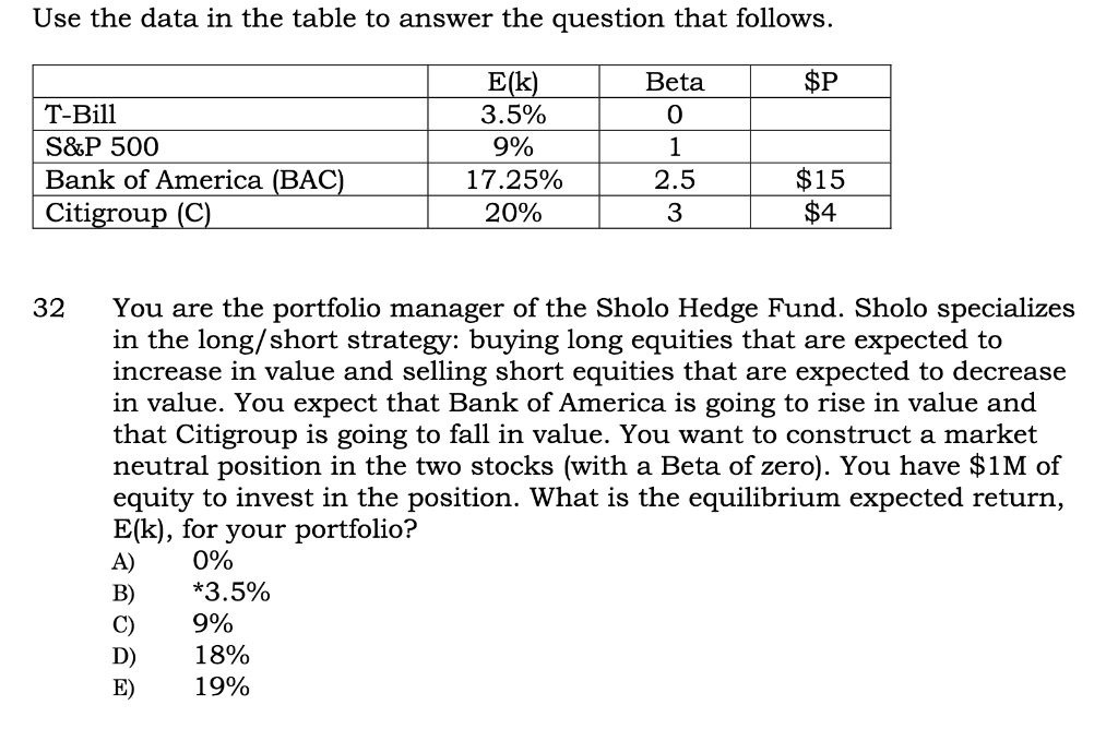  please explain Use the data in the table to answer the