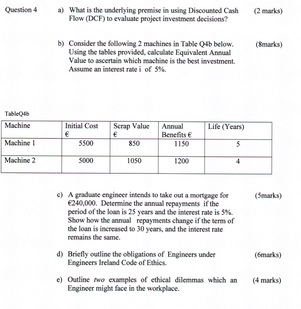  Question 4 a) What is the underlying premise in using Discounted