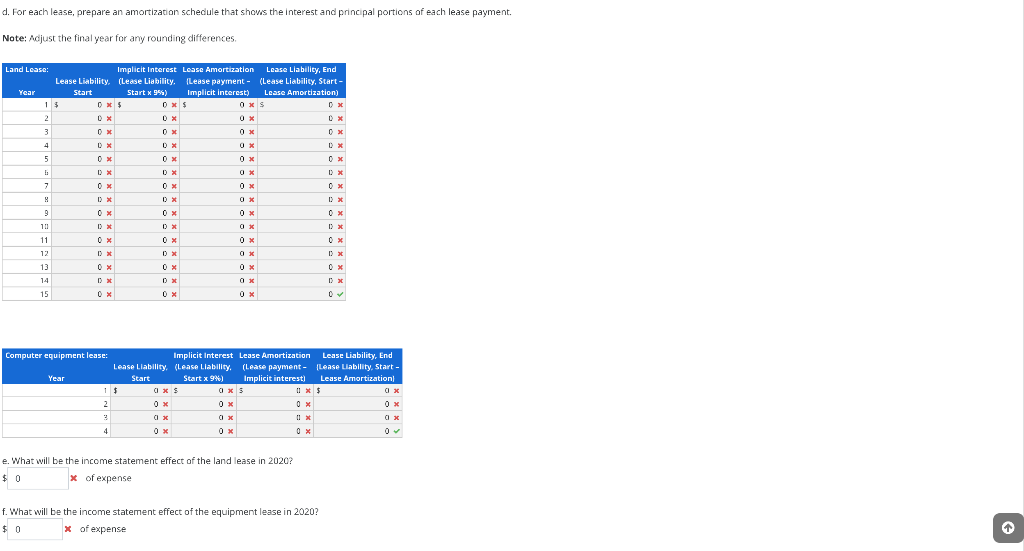 Mack Adventures Inc. entered into land leases that grant unrestricted access to