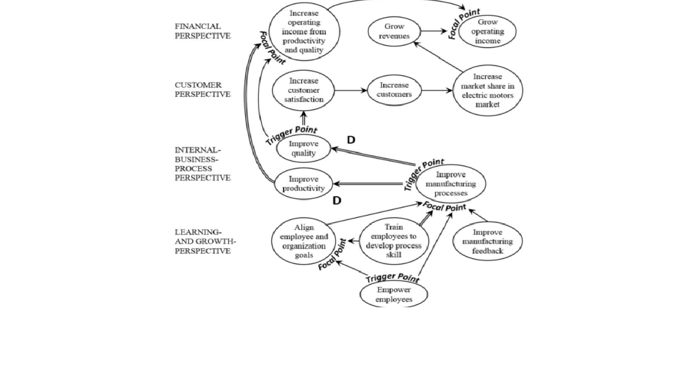 WARNING! PLEASE DO NOT COPY AND PASTE THE ANSWERS FROM PREVIOUS POST