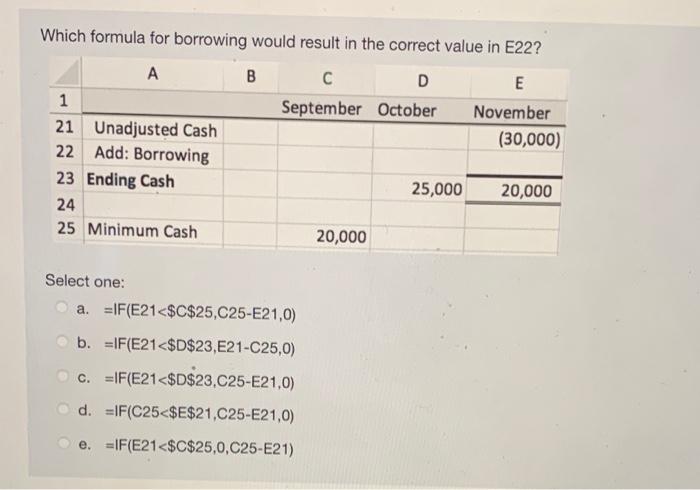 solve it correctly and show work Which formula for borrowing would result