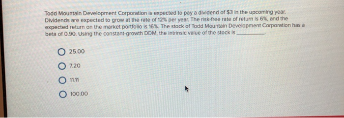  Todd Mountain Development Corporation is expected to pay a dividend of