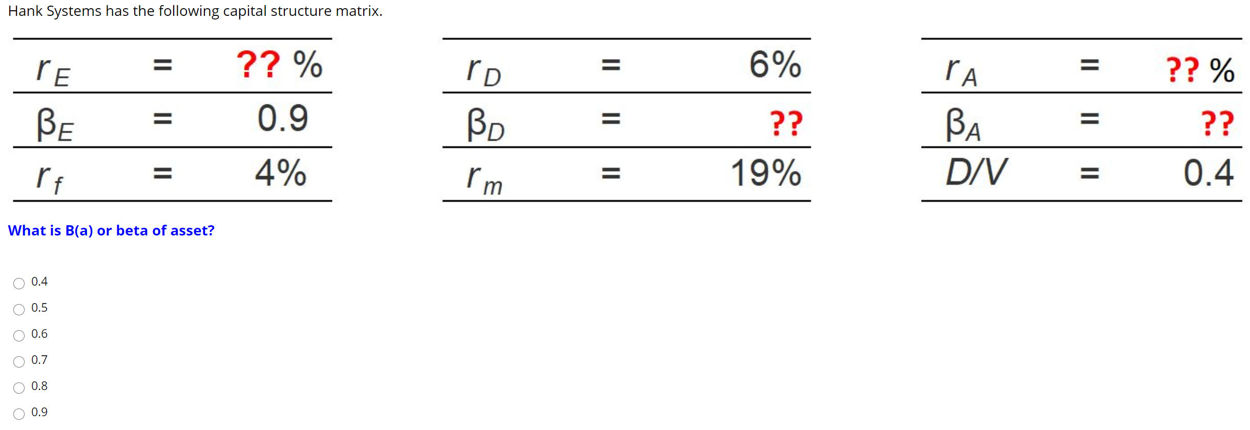  Hank Systems has the following capital structure matrix. ?? % II