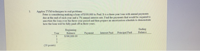  3. Applies TVM techniques to real problems Peter is considering making