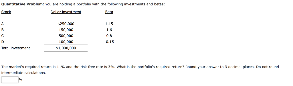 of four stocks with the following investments and betas: Stock Investment Beta