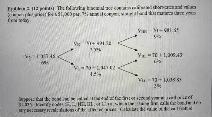  a Problem 2. (12 points) The following binomial tree contains calibrated