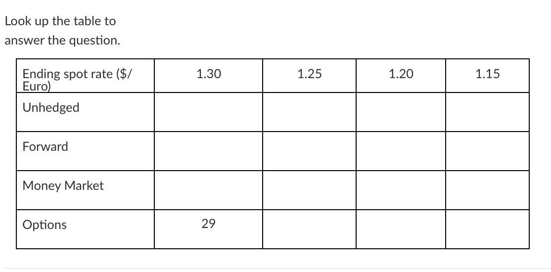 bought an aircraft, 787 Dreamliner, from Boeing, a U.S. company, and agreed