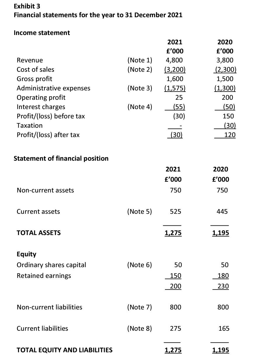 3 Maximum word count: 3,000 words Section 1 (30%) Provide an analysis