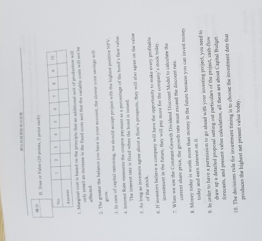TRUE AND FALSE I1. True or False (20 points, 2 point