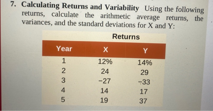 please slove step by step 7. Calculating Returns and Variability Using the