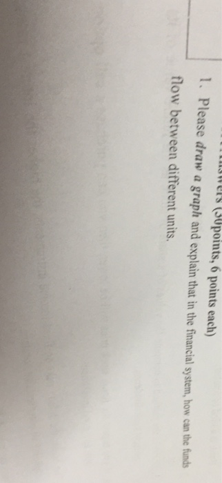 can the funds flow between different units III, Calculations (10 points) Thomas