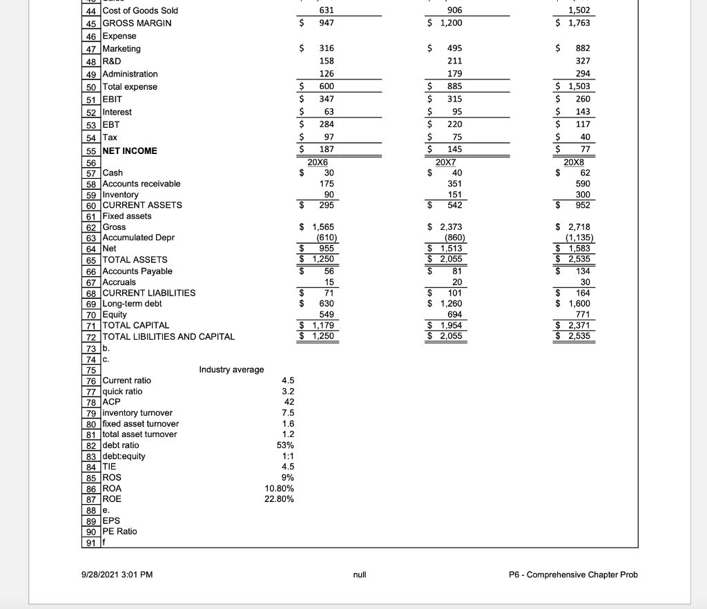 company below is a large manufacturer and distributor of electronic components. Because