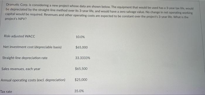 Dramatic Corp, is considering a new project whose data are shown