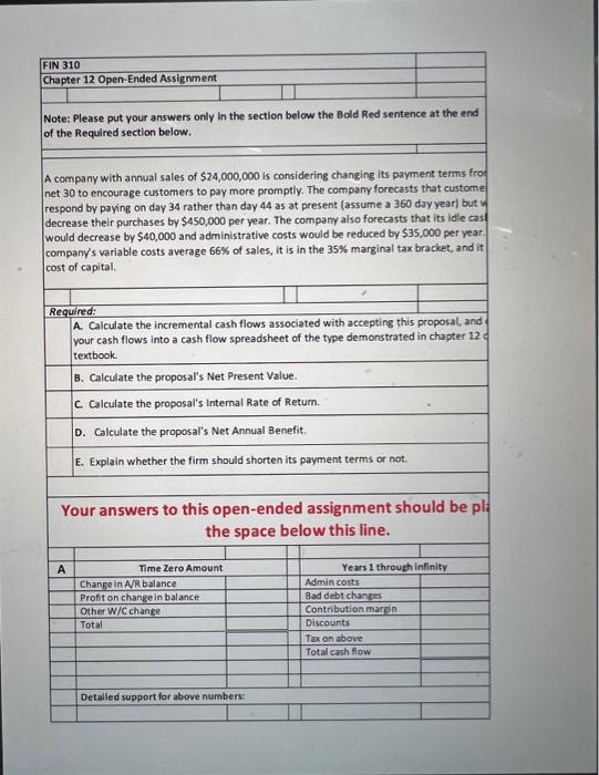  FIN 310 Chapter 12 Open-Ended Assignment Note: Please put your answers