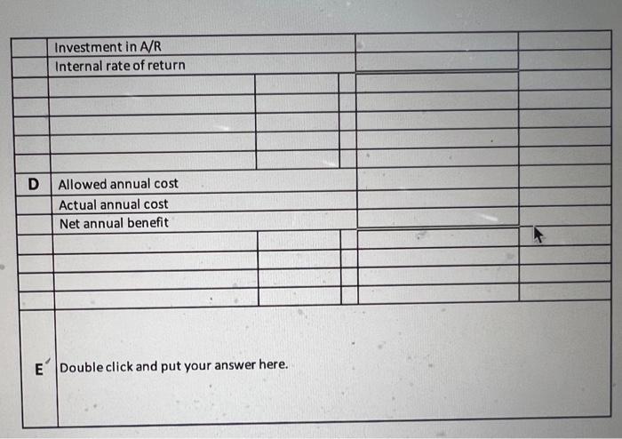 of the Required section below. A company with annual sales of $24,000,000