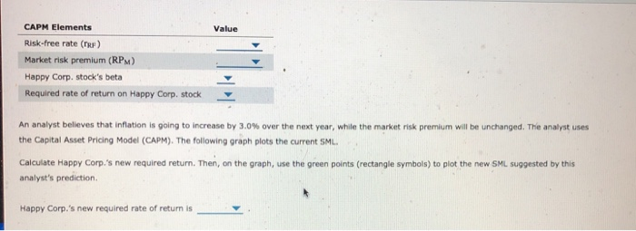 RETURN (Percent) 1,8 Return on HC's Stock 1.0 RISK (Beta) CAPM Elements