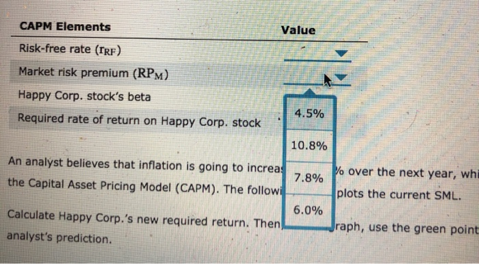 market risk premium will be unchanged. The analyst uses the Capital Asset