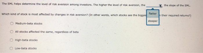 Happy Corp's new required rate of return is Ch 08: Assignment New