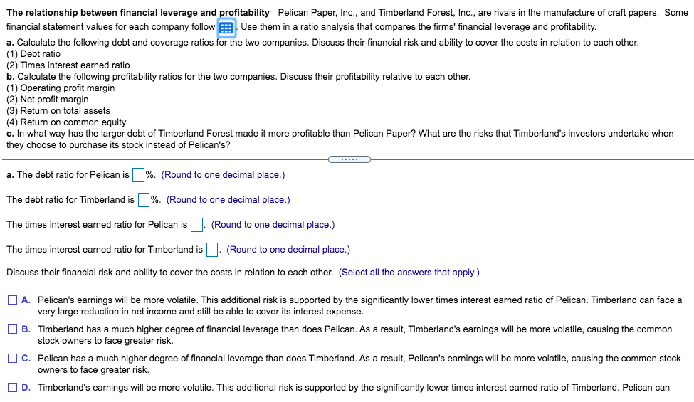 the contents of the data table below into a spreadsheet.) Item Pelican