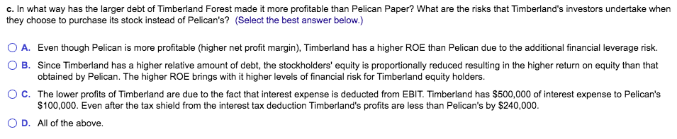 common) 9,000,000 5,000,000 Total debt 1,000,000 5,000,000 Annual interest 100,000 500,000 Total