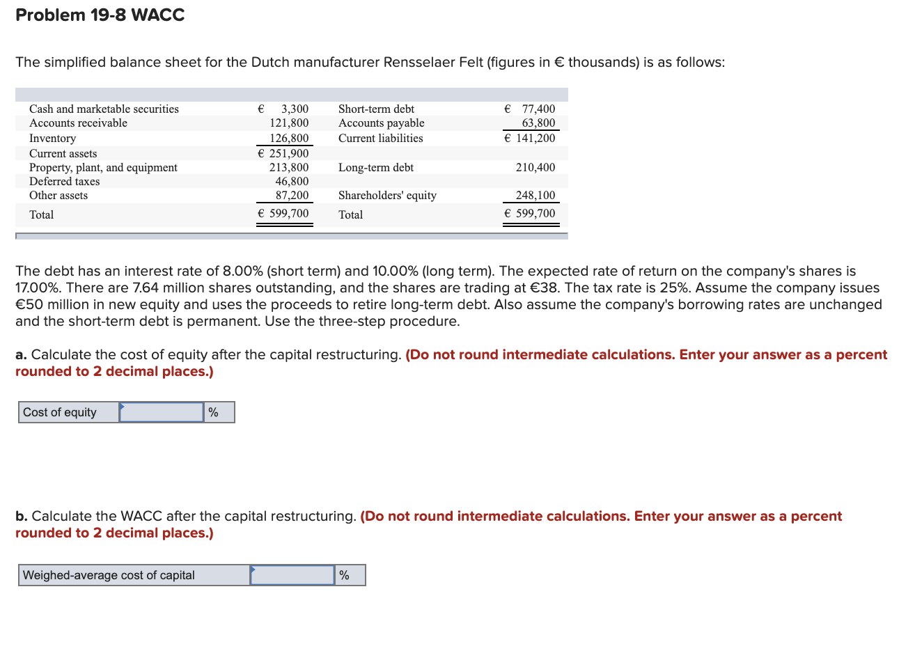 Problem 19-8 WACC The simplified balance sheet for the Dutch manufacturer