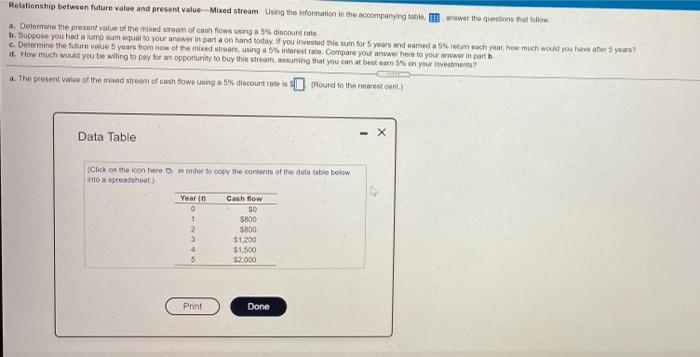  Relationship between future value and present value Mixed stream Using the
