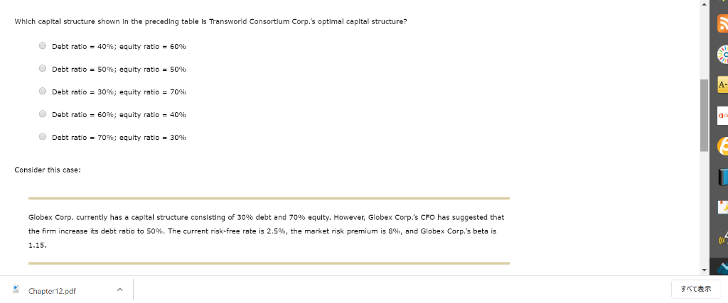 optimal capital structure Understanding the optimal capital structure Review this situation: Transworld