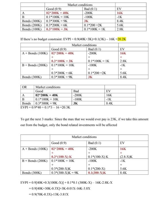 Question 4 (20 marks) Tedrick has $300,000 available in cash and he