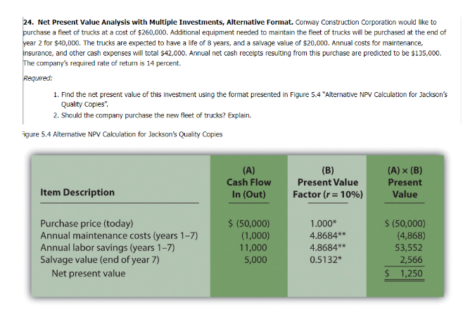 24. Net Present Value Analysis with Multiple Investments, Alternative Format. Conway