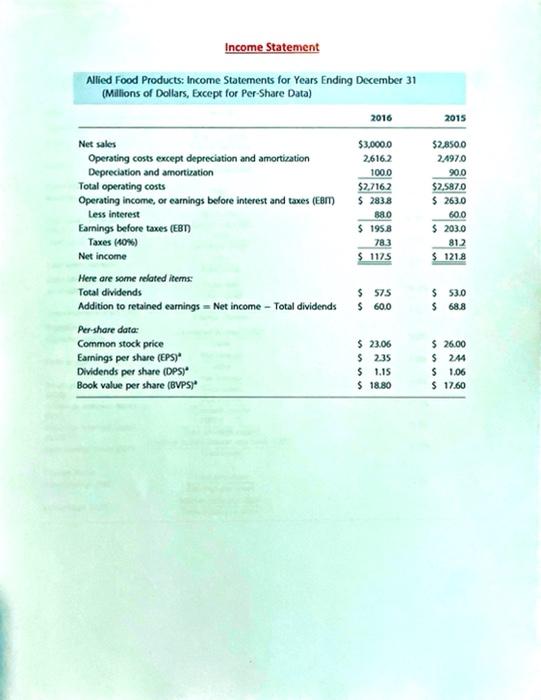 table below 2. Then perform dupont Analysis using the information from the