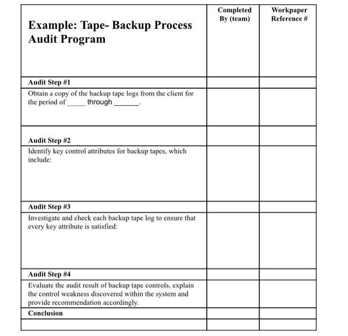  create audit program using material below .. thank you answer complete
