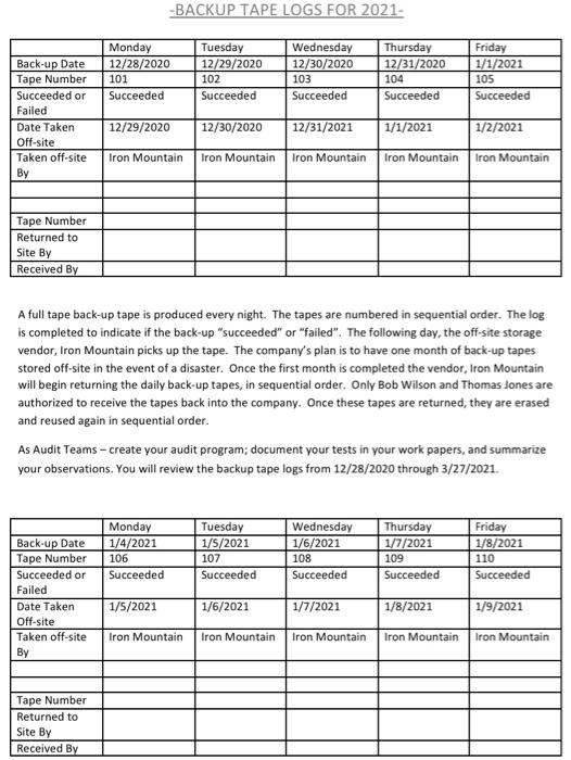 please. please zoom for question because its long Completed By (team) Workpaper