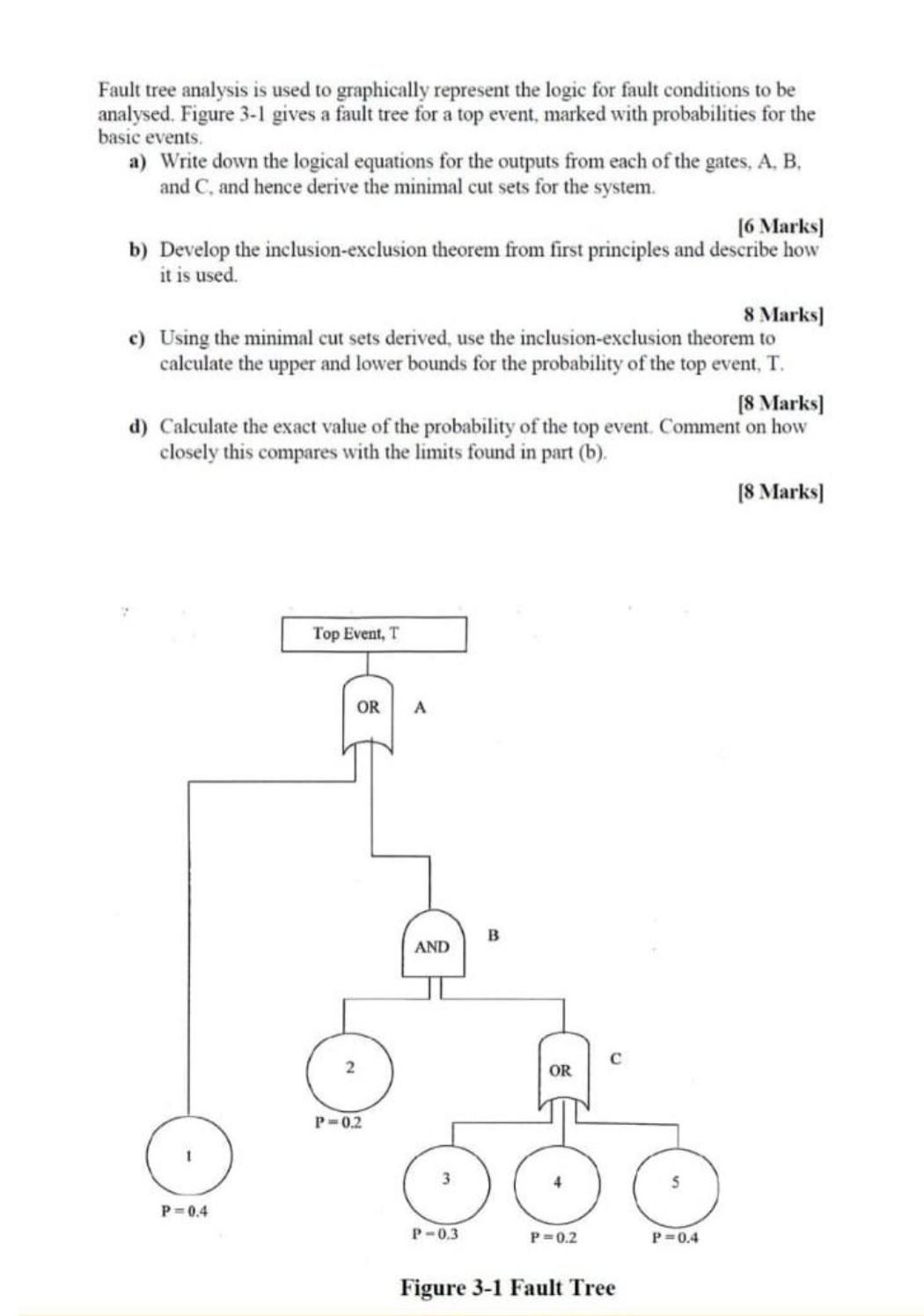  Fault tree analysis is used to graphically represent the logic for