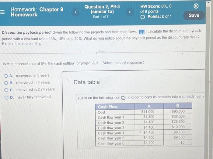 1-7 Part Question. please explain in detail. Homework: Chapter 9 Homework Question