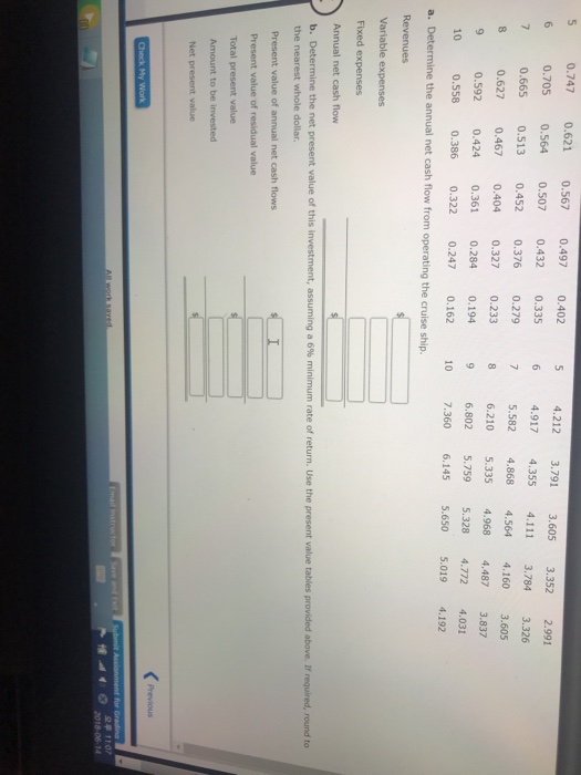 Index Dip N' Dunk Doughnuts has computed the net present value for