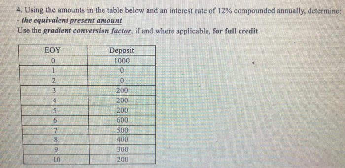 4. Using the amounts in the table below and an interest