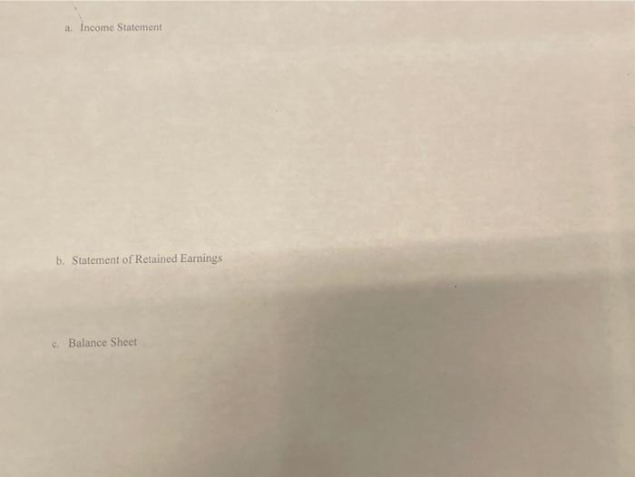 Accounts Receivables Inventore Accounts Payable Nel fled asset Sales Interest COGS (Operating