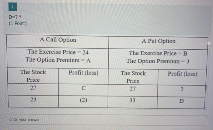  D=? * (1 Point) A Call Option A Put Option The