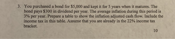  3. You purchased a bond for $5,000 and kept it for
