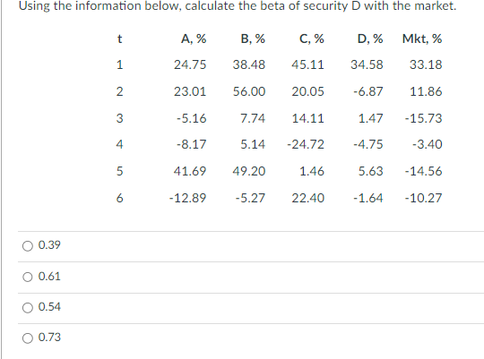 Using the information below, calculate the beta of security D with