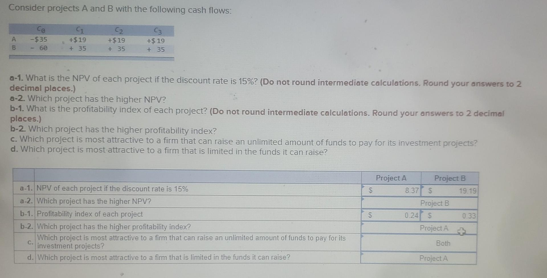  please help with questions b-2, c, and d also please help