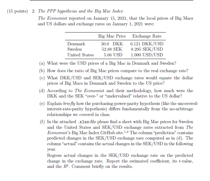  (15 points) 2. The PPP hypothesis and the Big Mac Inder