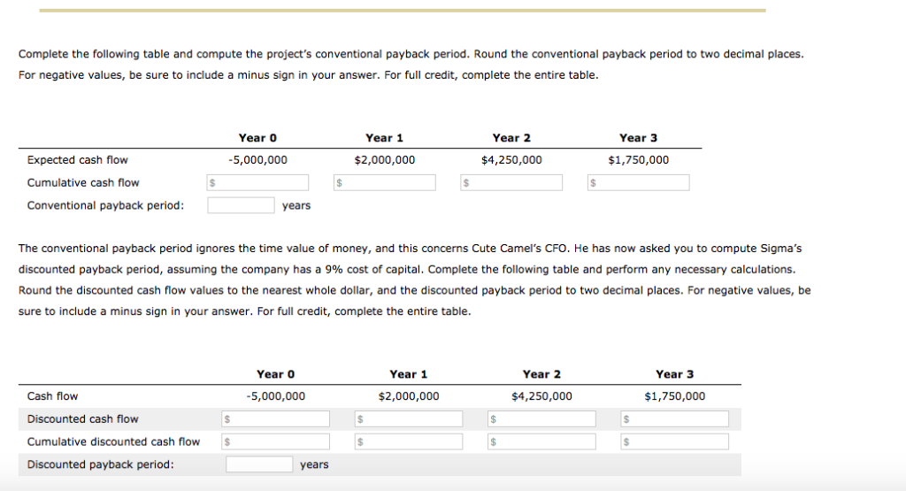 Complete the following table and compute the project's conventional payback period.