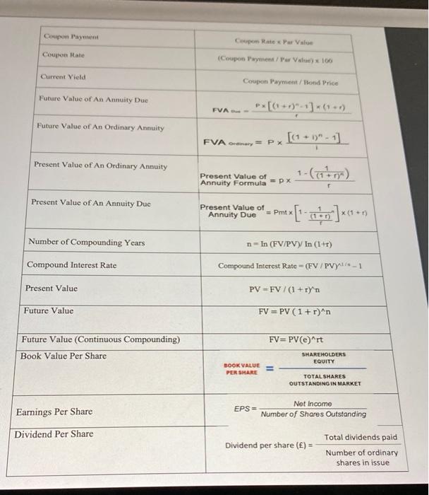 Fees Spears from today, the expecter.commons * Mohammed wants to buy a