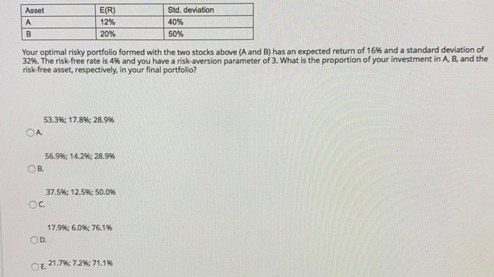  Asset E(R) 12% Std. deviation 40% 50% 20% Your optimal risky