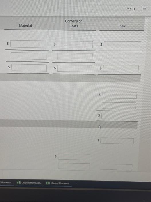 mold and then use resin to fuse together the layers. The excess